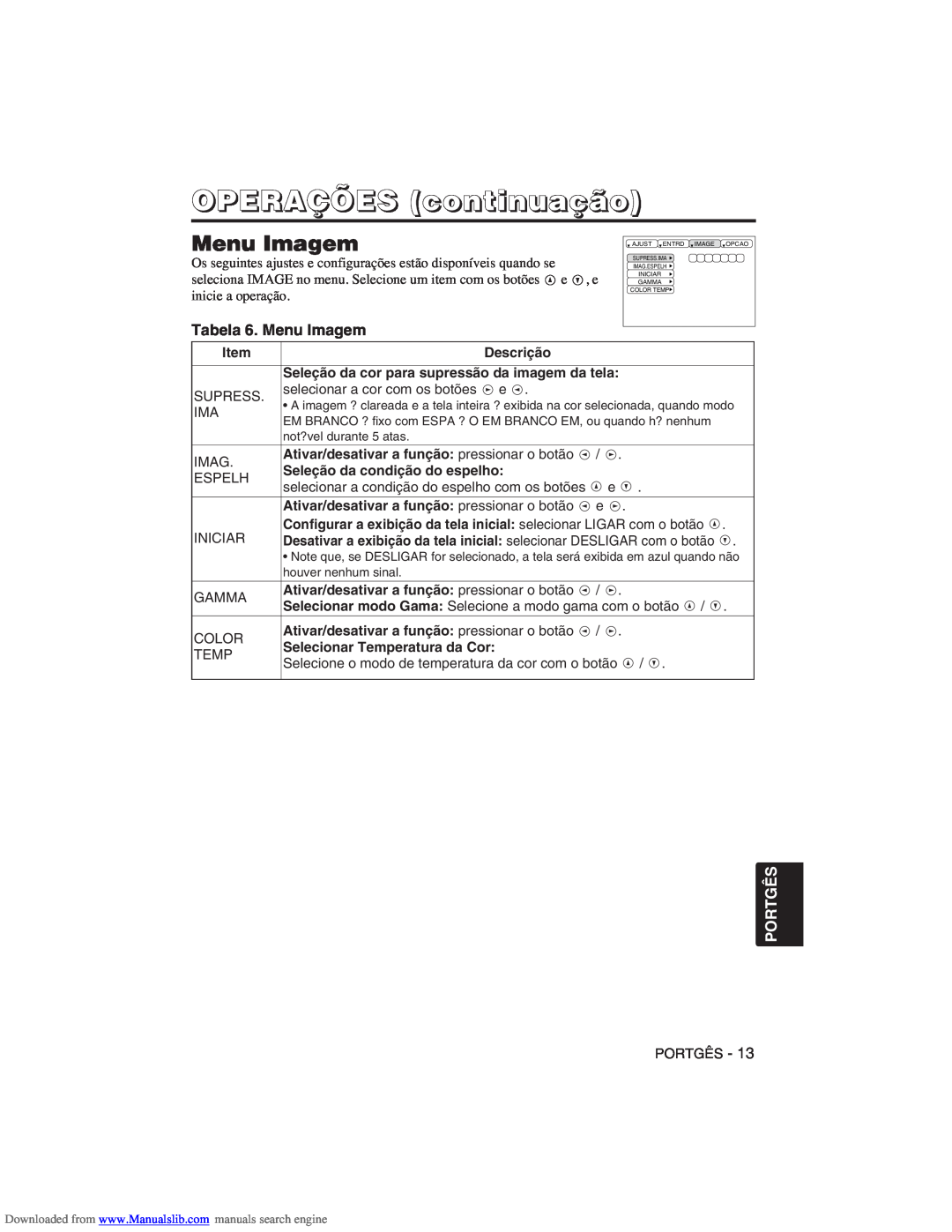 Hitachi CP-X275W user manual Tabela 6. Menu Imagem, OPERAÇÕES continuação, Portgês 