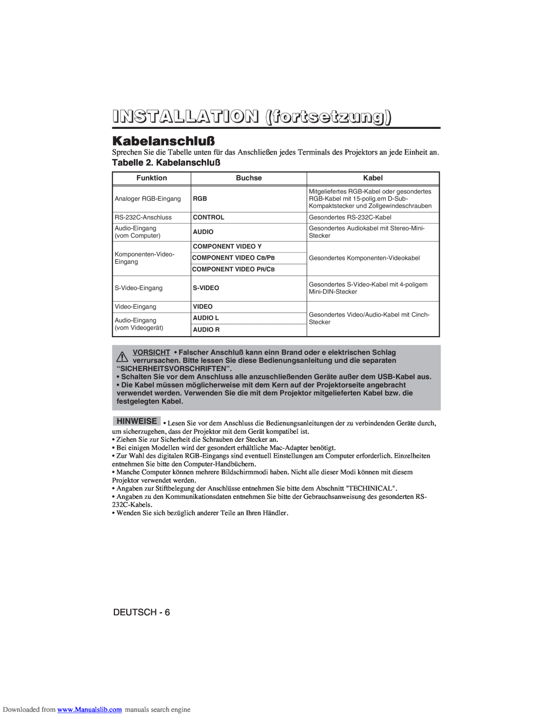 Hitachi CP-X275W user manual INSTALLATION fortsetzung, Tabelle 2. Kabelanschluß 