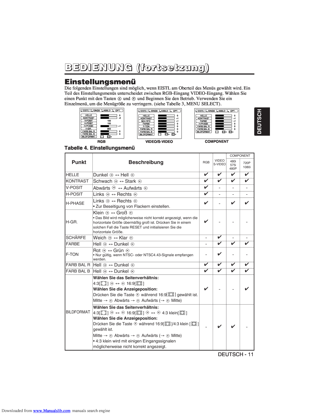 Hitachi CP-X275W user manual Tabelle 4. Einstellungsmenü, BEDIENUNG fortsetzung, Deutsch, Punkt, Beschreibung 