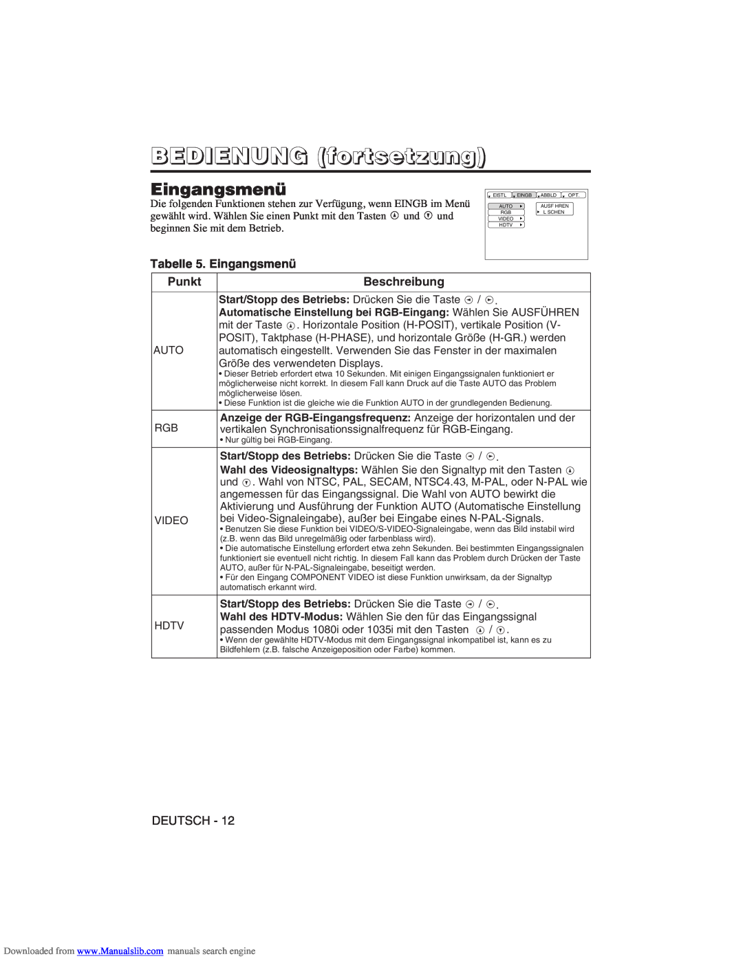 Hitachi CP-X275W user manual Tabelle 5. Eingangsmenü, BEDIENUNG fortsetzung, Punkt, Beschreibung 