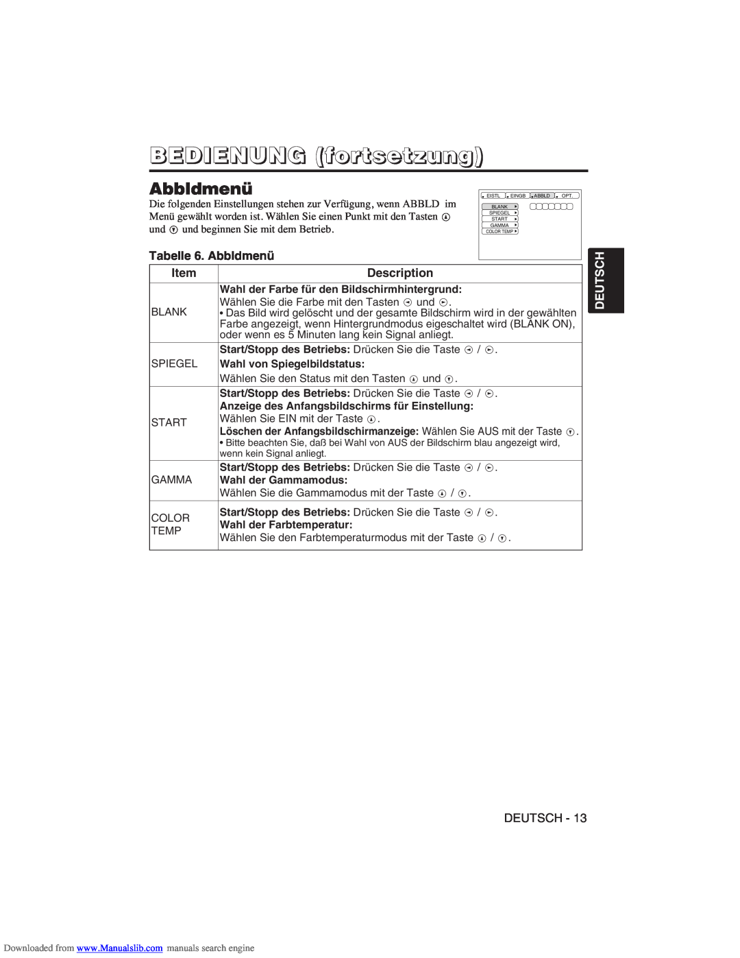 Hitachi CP-X275W user manual Tabelle 6. Abbldmenü, BEDIENUNG fortsetzung, Item, Description, Deutsch 