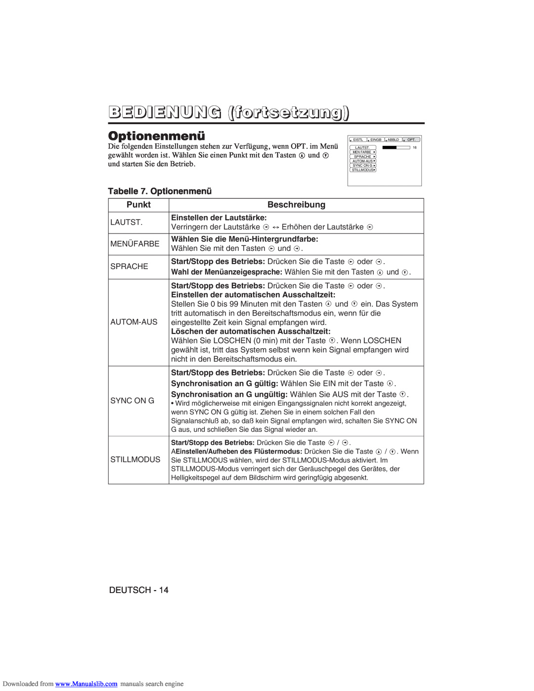 Hitachi CP-X275W user manual Tabelle 7. Optionenmenü, BEDIENUNG fortsetzung, Punkt, Beschreibung 