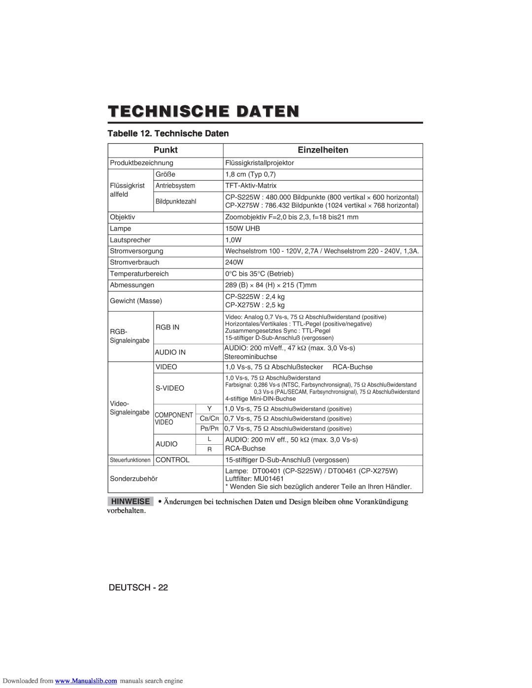 Hitachi CP-X275W user manual Tabelle 12. Technische Daten, Einzelheiten, Punkt 
