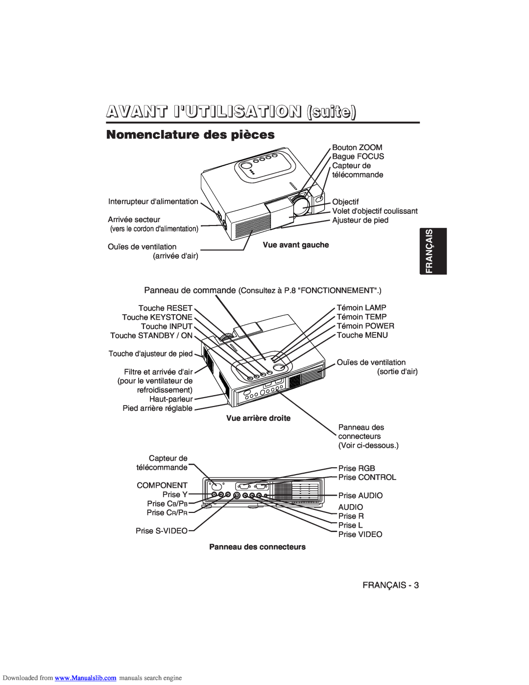 Hitachi CP-X275W user manual AVANT IUTILISATION suite, Nomenclature des pièces, Français 