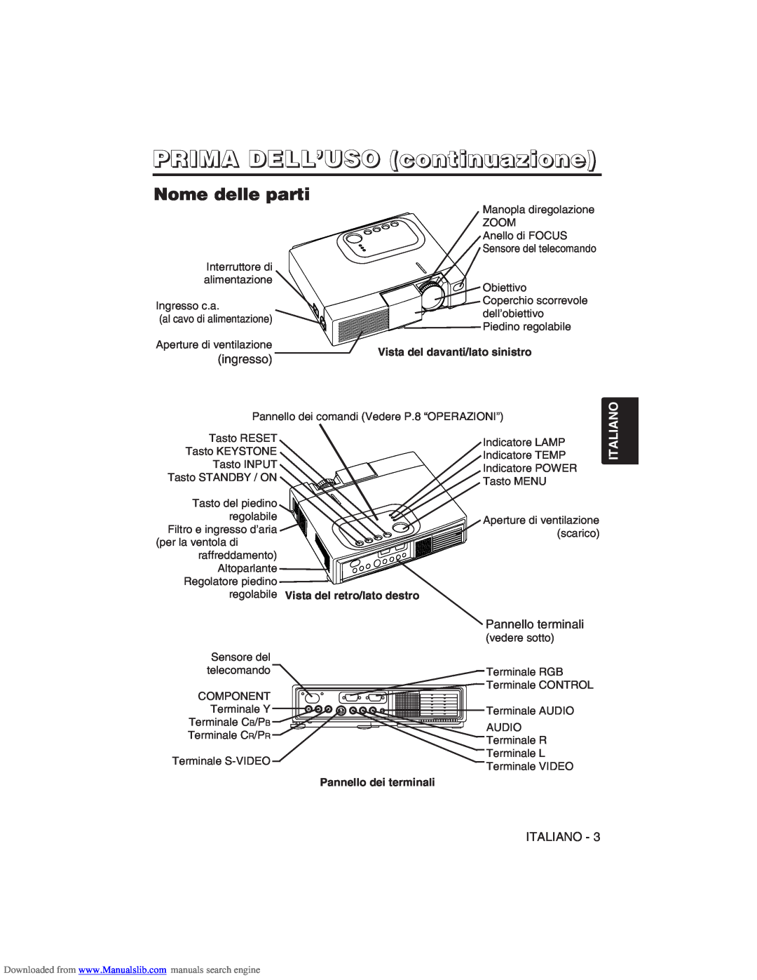 Hitachi CP-X275W user manual PRIMA DELL’USO continuazione, Nome delle parti, Italiano 