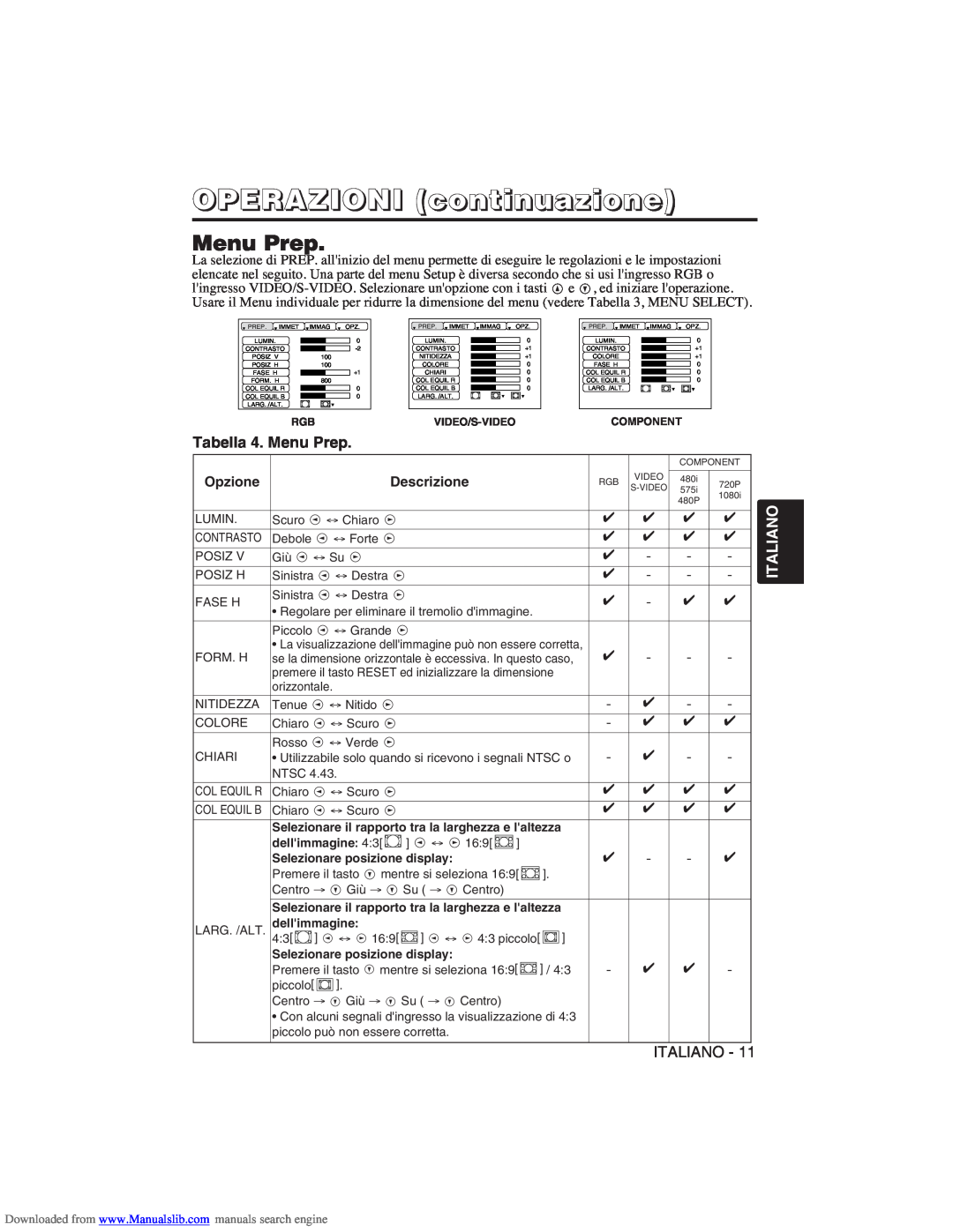 Hitachi CP-X275W user manual Tabella 4. Menu Prep, OPERAZIONI continuazione, Italiano 