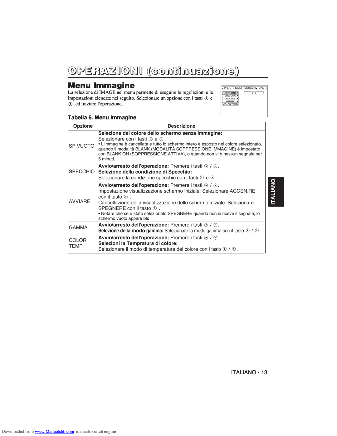 Hitachi CP-X275W user manual Tabella 6. Menu Immagine, OPERAZIONI continuazione, Italiano 