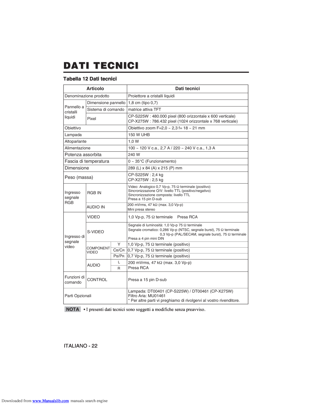 Hitachi CP-X275W user manual Dati Tecnici, Tabella 12 Dati tecnici 