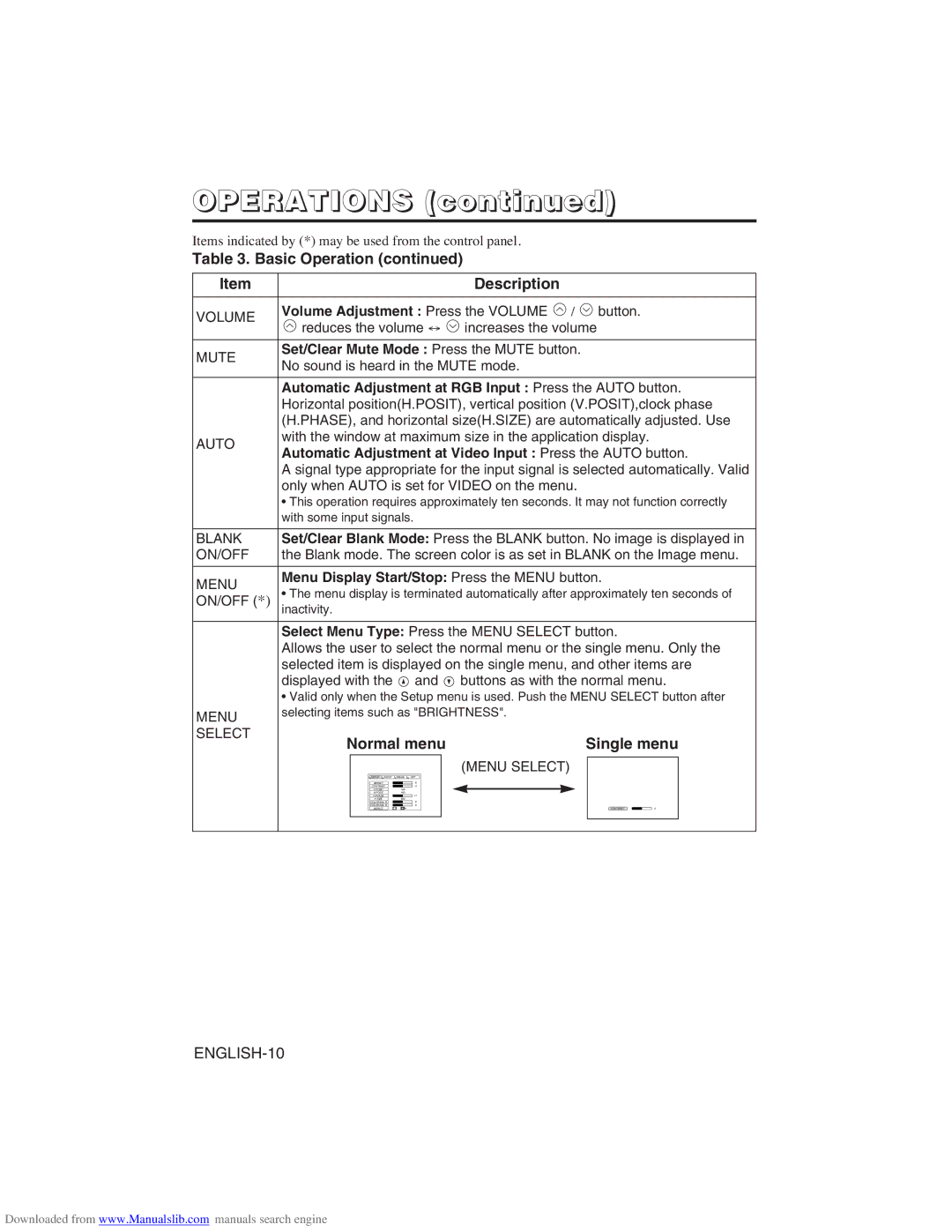 Hitachi CP-X275W user manual Normal menu Single menu, Set/Clear Mute Mode Press the Mute button 