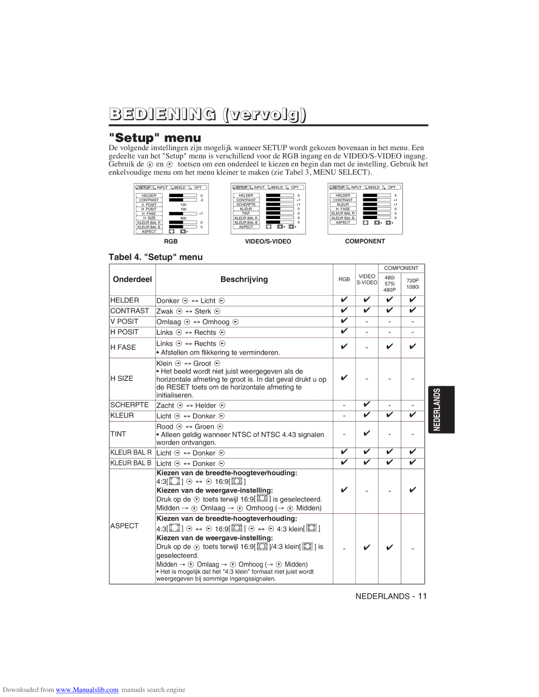 Hitachi CP-X275W user manual Tabel 4. Setup menu, Kiezen van de breedte-hoogteverhouding, Kiezen van de weergave-instelling 