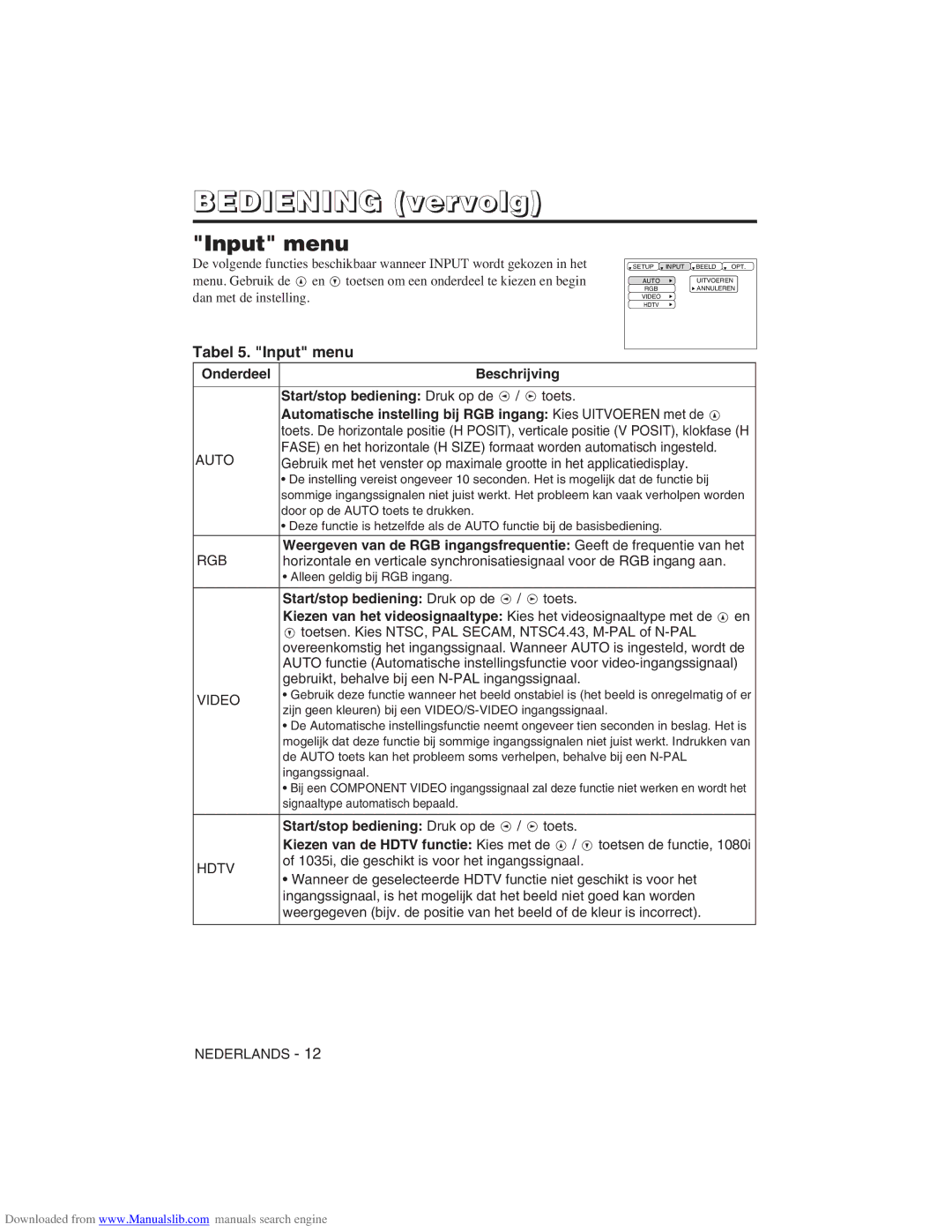 Hitachi CP-X275W user manual Tabel 5. Input menu, Onderdeel Beschrijving Start/stop bediening Druk op de 