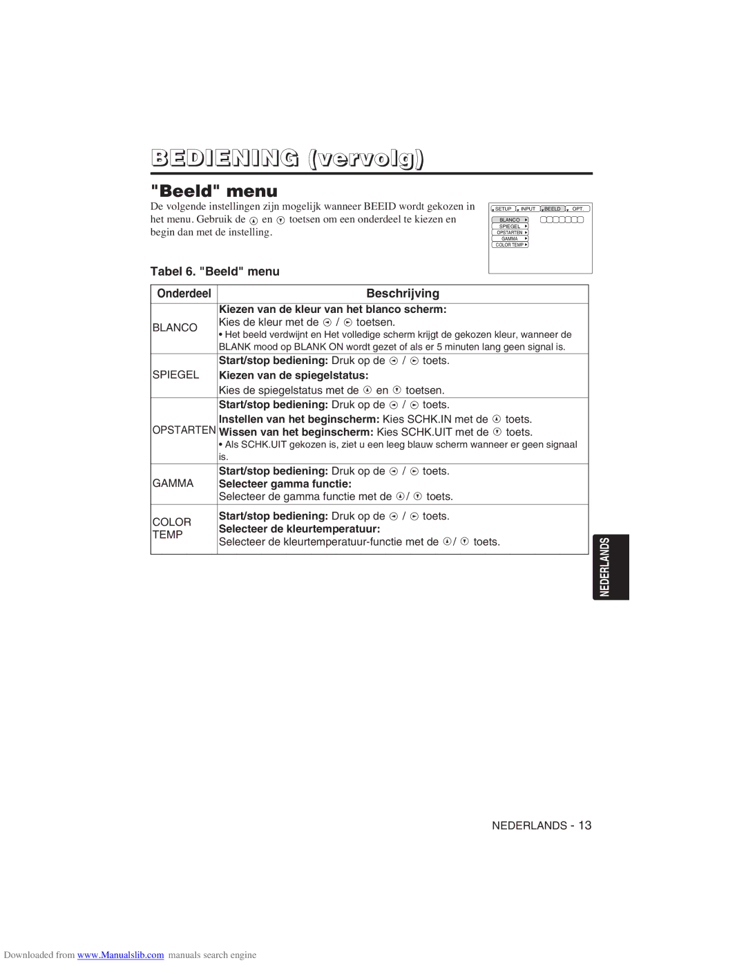 Hitachi CP-X275W user manual Tabel 6. Beeld menu, Onderdeel Beschrijving 