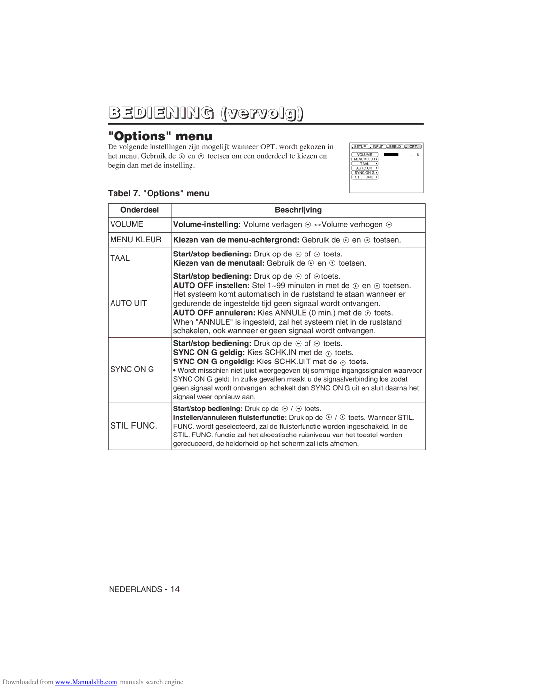 Hitachi CP-X275W user manual Tabel 7. Options menu, Volume 