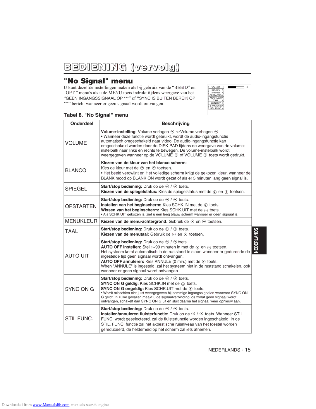 Hitachi CP-X275W user manual Tabel 8. No Signal menu 