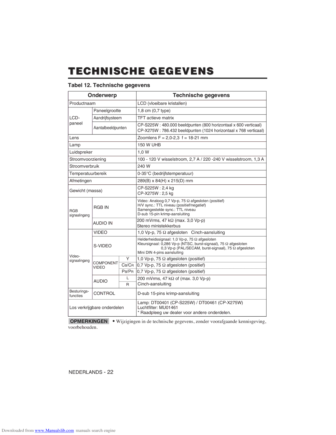 Hitachi CP-X275W user manual Technische Gegevens, Tabel 12. Technische gegevens Onderwerp, Lcd 