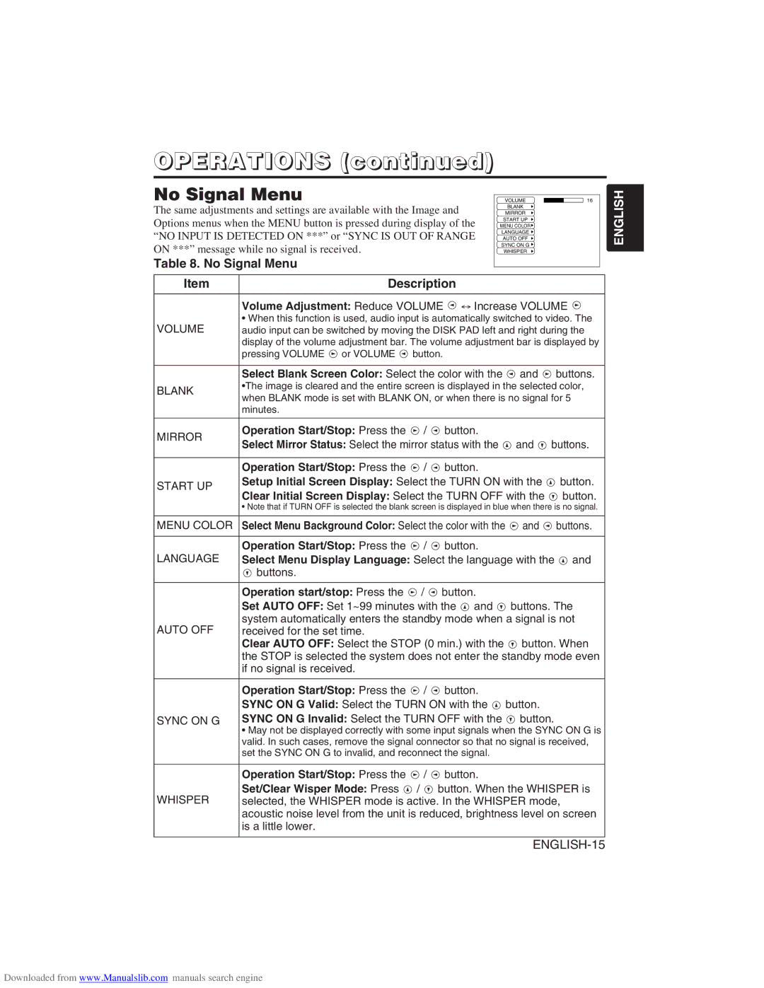 Hitachi CP-X275W user manual No Signal Menu Description 