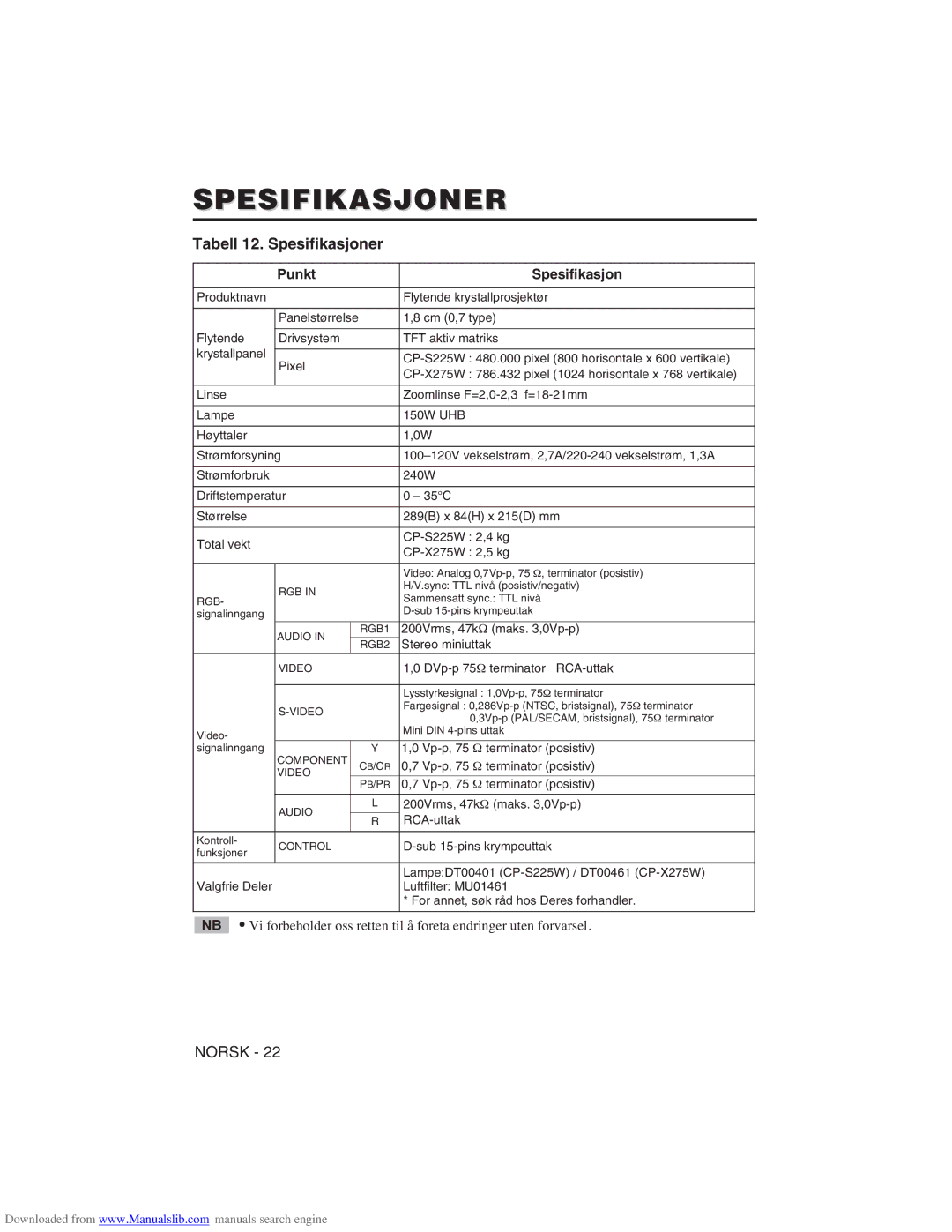 Hitachi CP-X275W user manual Tabell 12. Spesifikasjoner, Punkt Spesifikasjon 