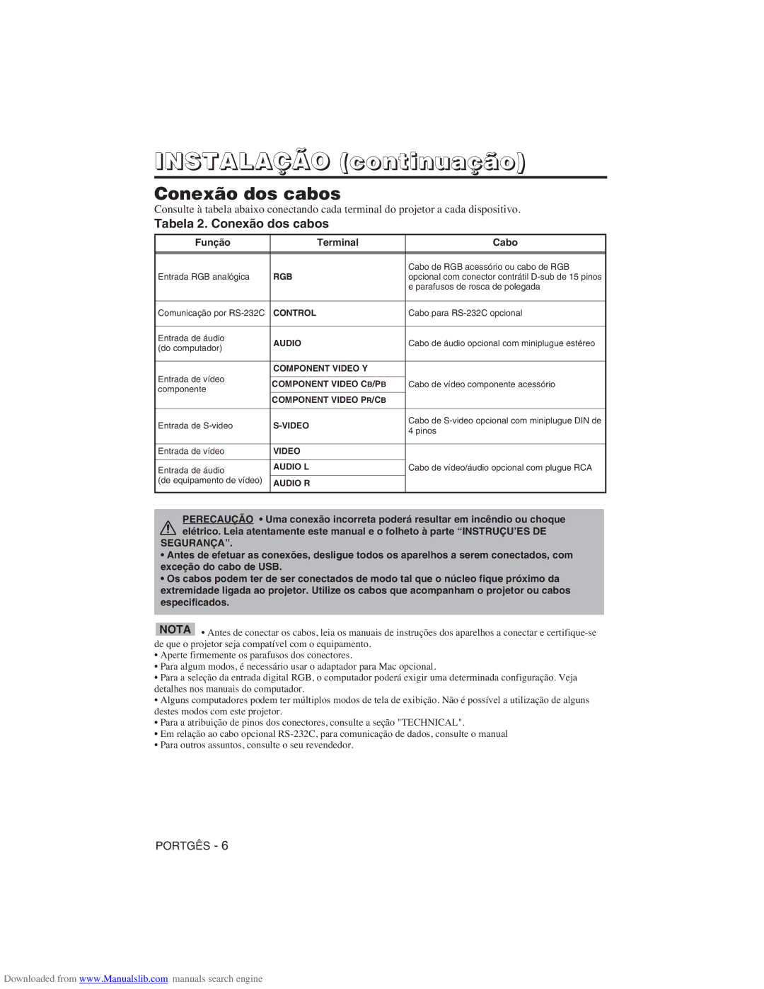 Hitachi CP-X275W user manual Instalação continuação, Tabela 2. Conexão dos cabos, Função Terminal Cabo 