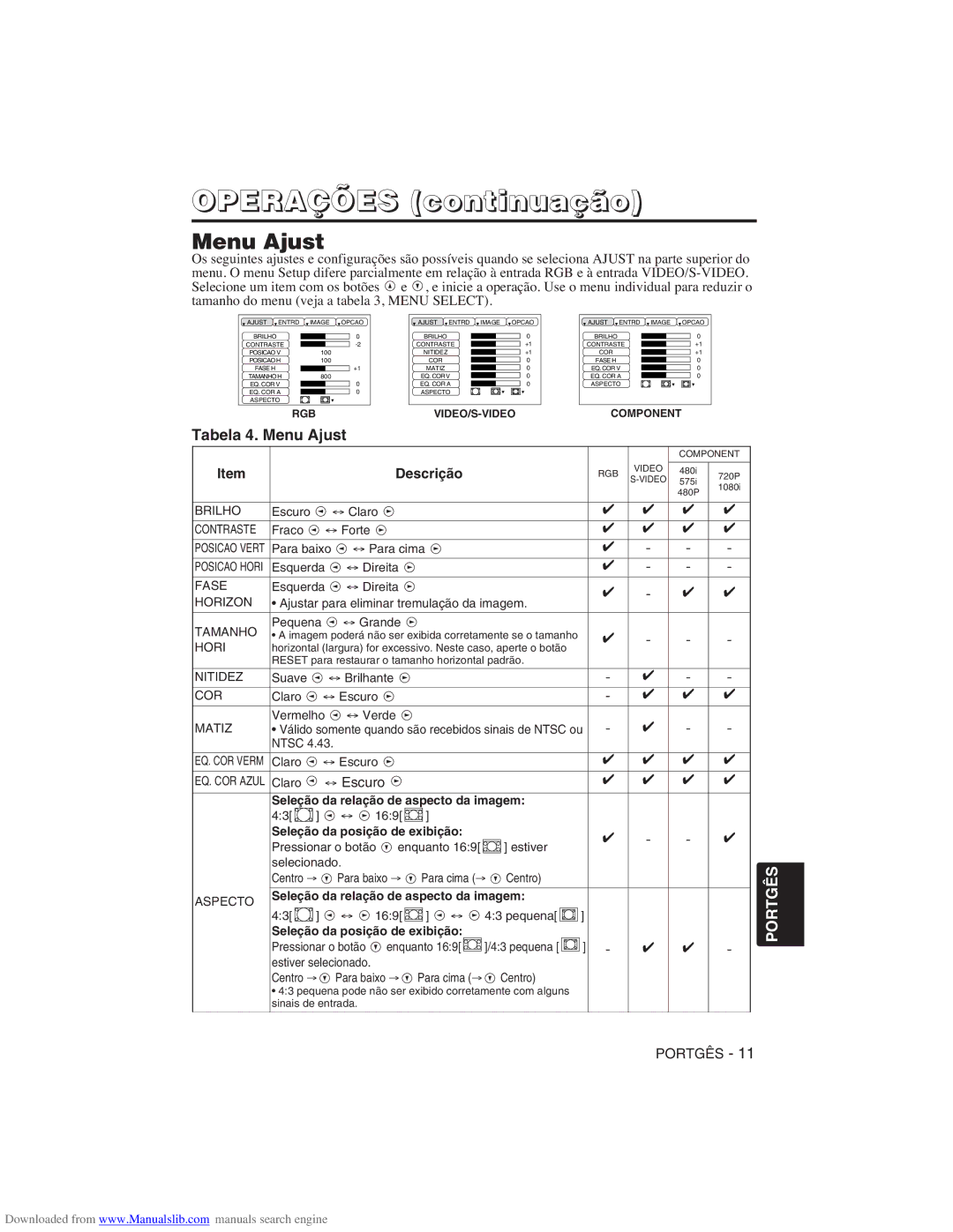 Hitachi CP-X275W user manual Tabela 4. Menu Ajust, ↔ Escuro, Seleção da relação de aspecto da imagem 