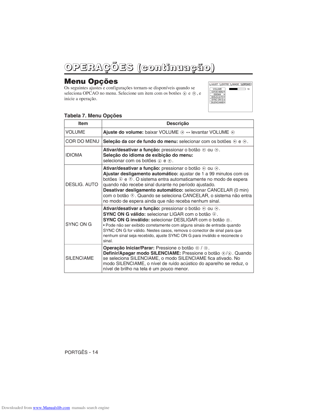 Hitachi CP-X275W user manual Tabela 7. Menu Opções 