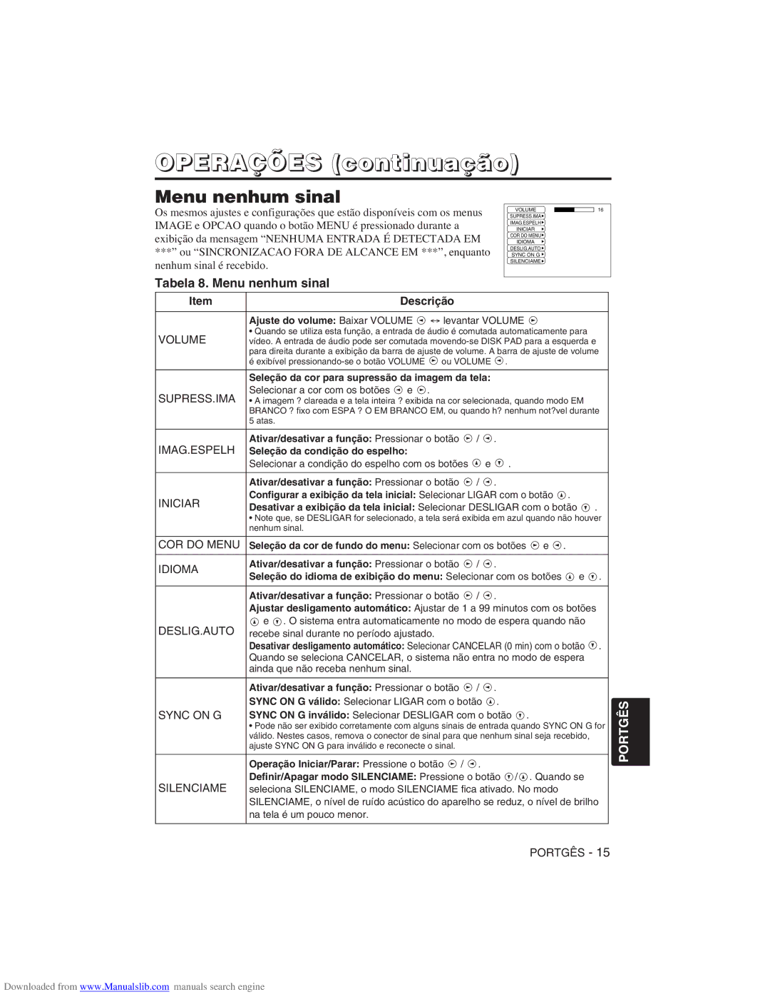 Hitachi CP-X275W user manual Tabela 8. Menu nenhum sinal, Iniciar 