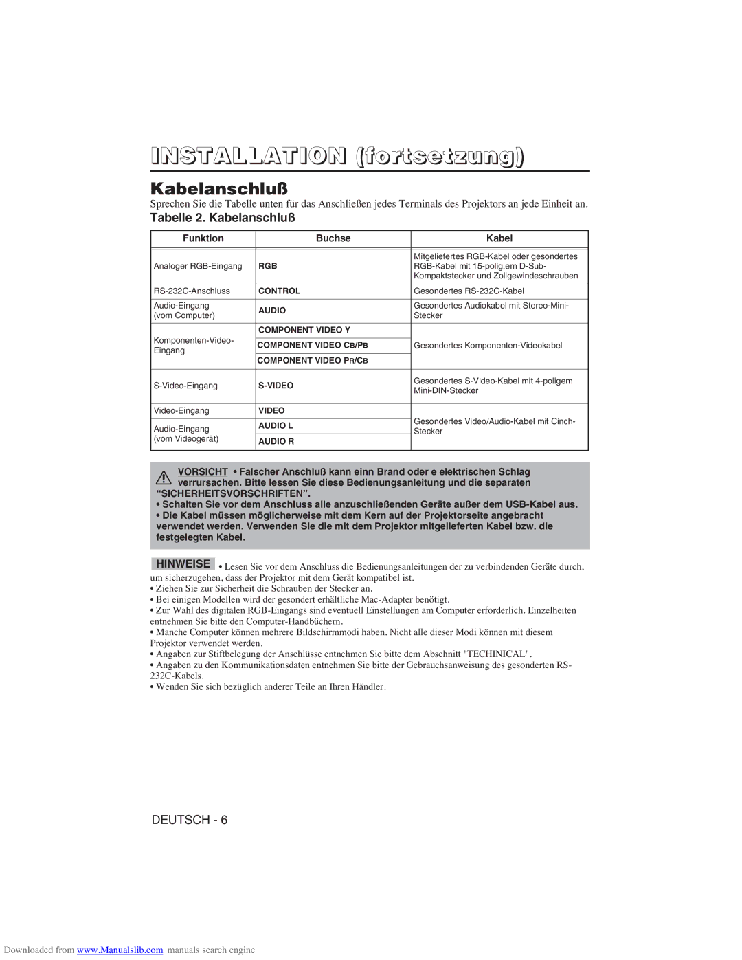 Hitachi CP-X275W user manual Installation fortsetzung, Tabelle 2. Kabelanschluß, Funktion Buchse Kabel 