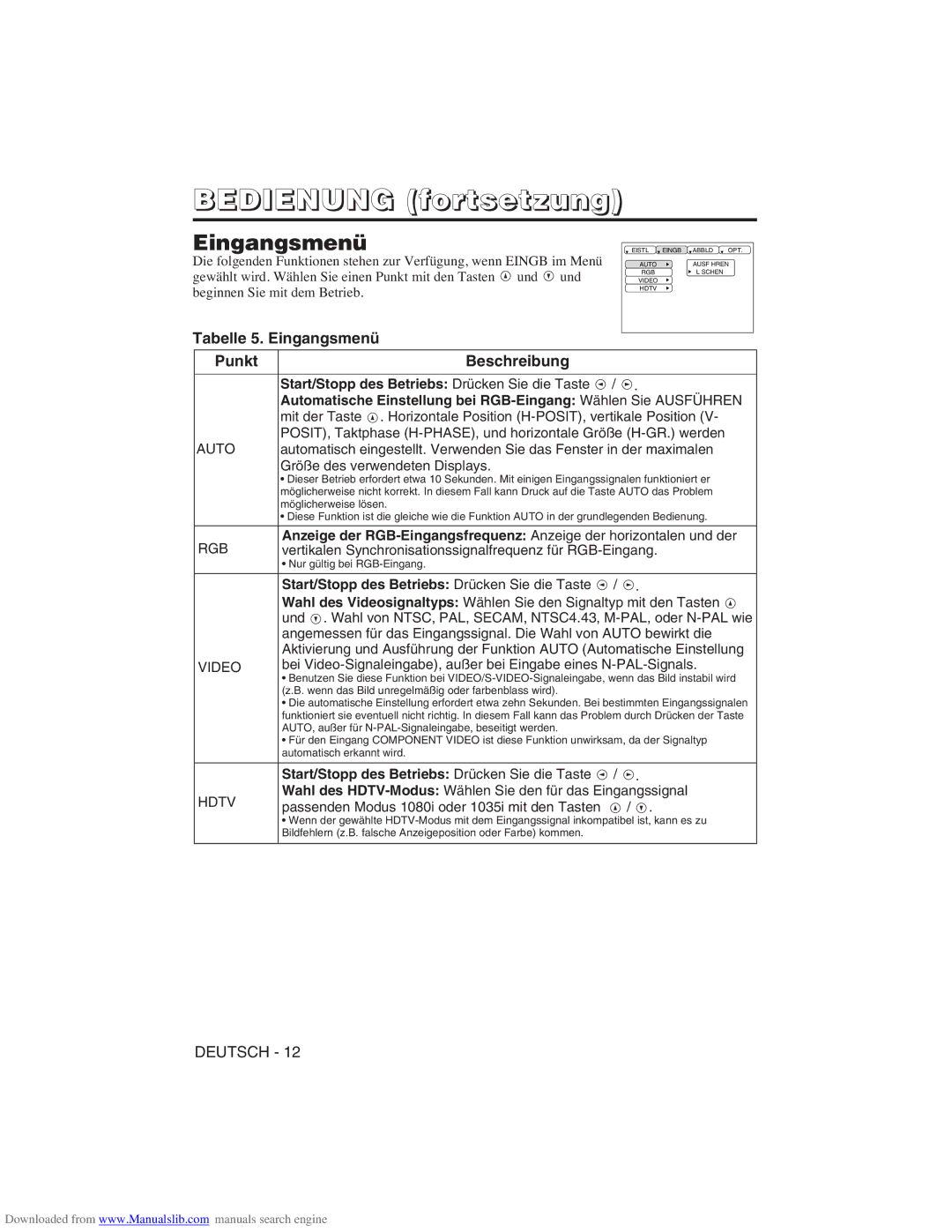 Hitachi CP-X275W user manual Tabelle 5. Eingangsmenü, Start/Stopp des Betriebs Drücken Sie die Taste 