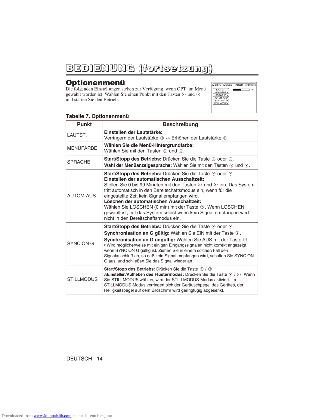 Hitachi CP-X275W user manual Tabelle 7. Optionenmenü Punkt Beschreibung 