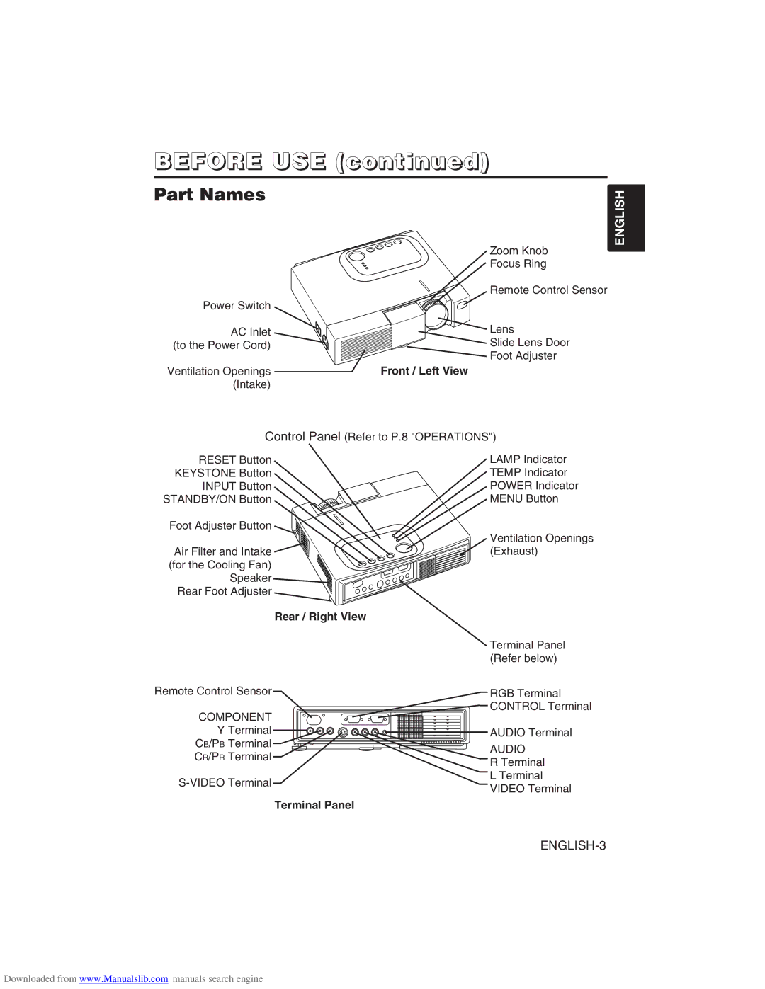 Hitachi CP-X275W user manual Before USE, Part Names, Front / Left View, Rear / Right View, Terminal Panel 