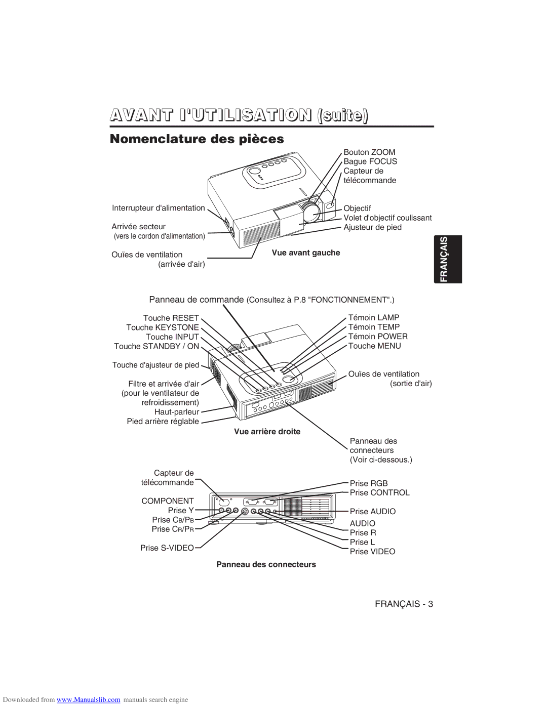 Hitachi CP-X275W user manual Avant Iutilisation suite, Nomenclature des pièces, Vue avant gauche, Vue arrière droite 