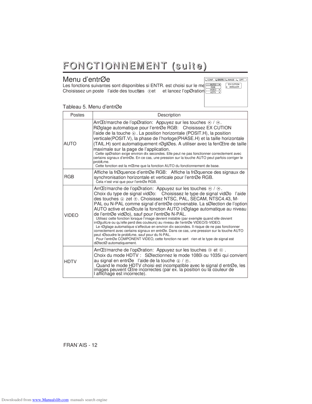 Hitachi CP-X275W user manual Tableau 5. Menu dentrée 