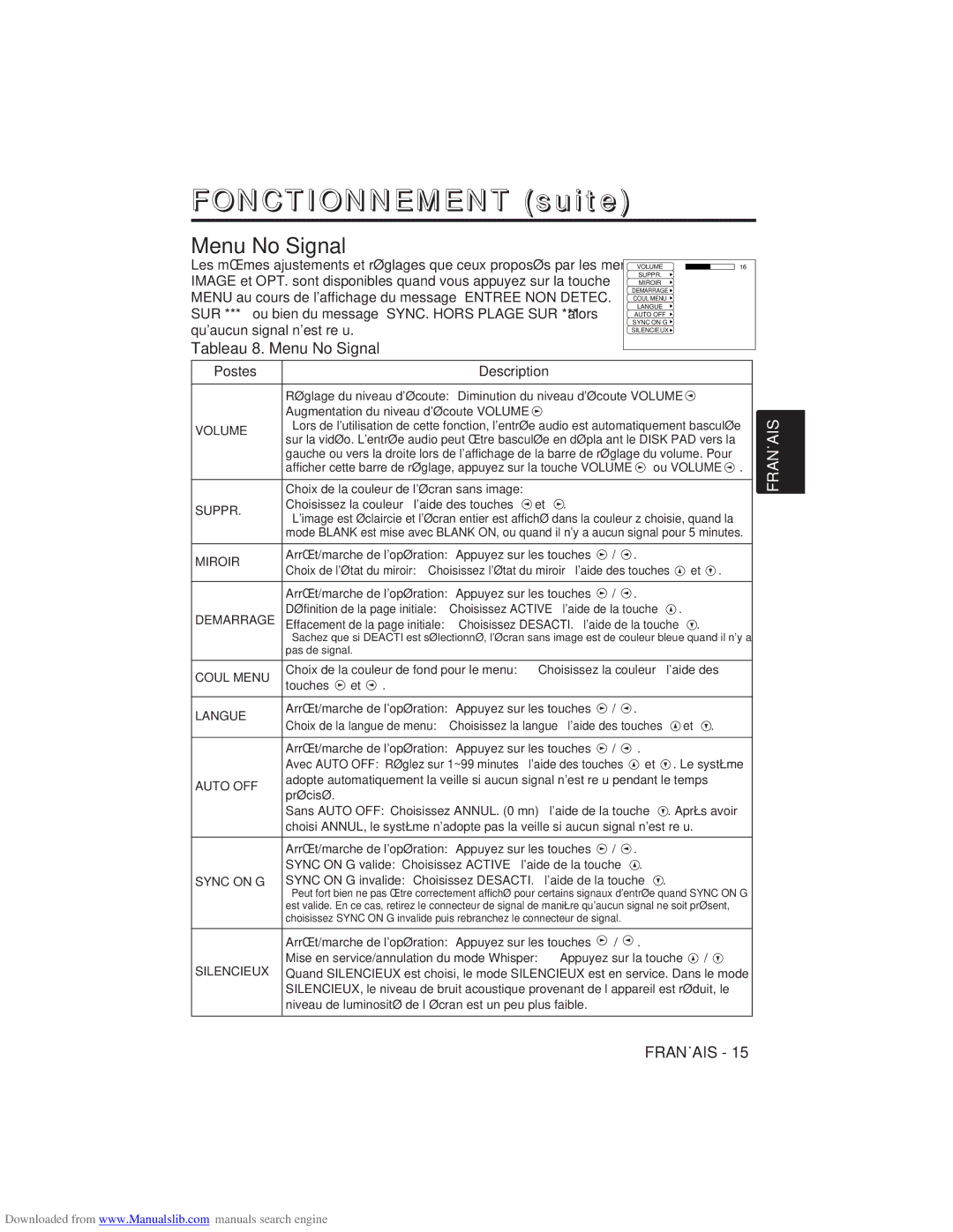 Hitachi CP-X275W user manual Tableau 8. Menu No Signal, Choix de la couleur de lécran sans image 