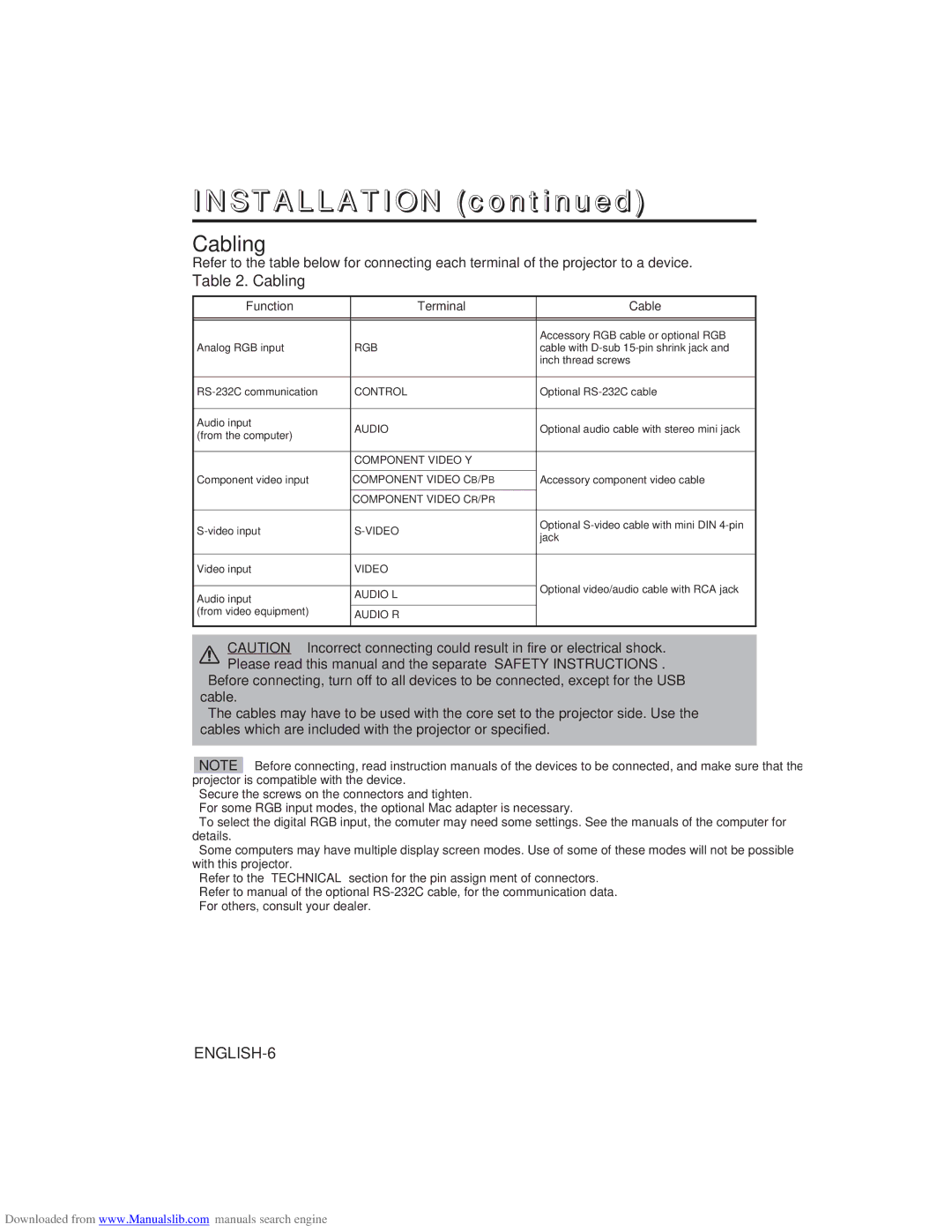 Hitachi CP-X275W user manual Installation, Cabling, Function Terminal Cable 