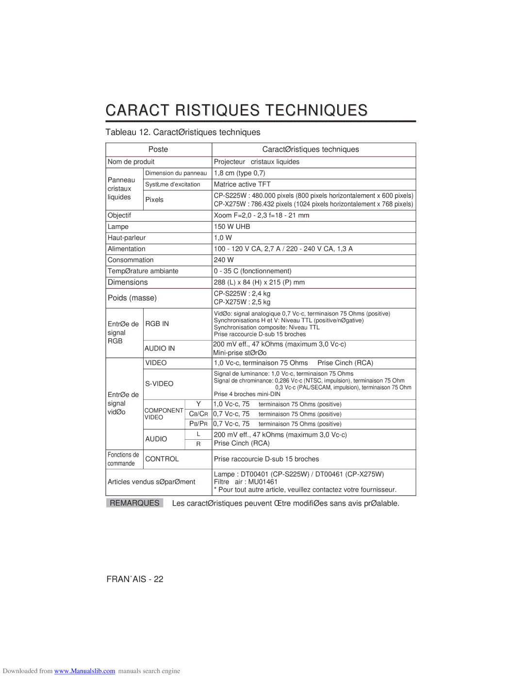 Hitachi CP-X275W Caractéristiques Techniques, Tableau 12. Caractéristiques techniques, Poste Caractéristiques techniques 