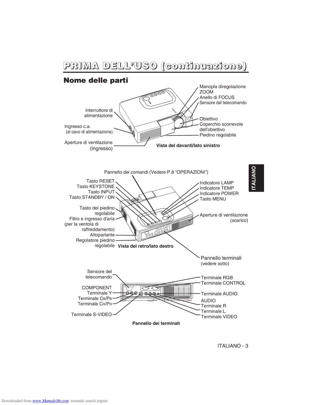 Hitachi CP-X275W Prima DELL’USO continuazione, Nome delle parti, Vista del davanti/lato sinistro, Pannello dei terminali 