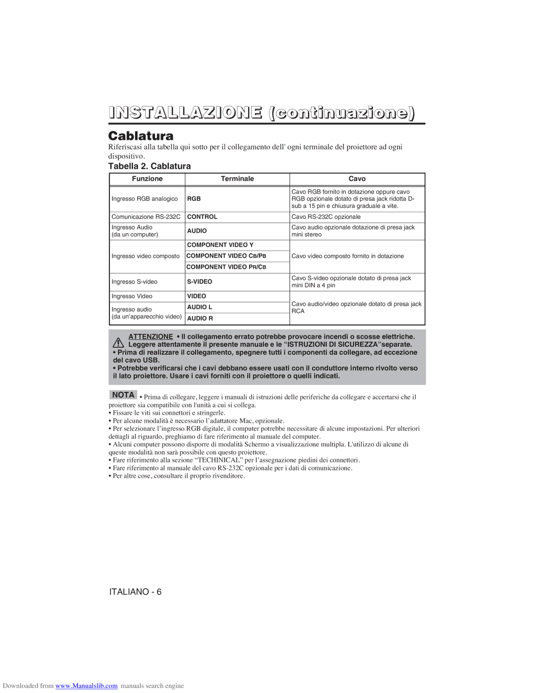 Hitachi CP-X275W user manual Installazione continuazione, Tabella 2. Cablatura, Funzione Terminale Cavo 