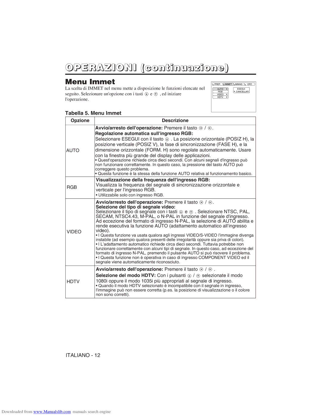 Hitachi CP-X275W user manual Tabella 5. Menu Immet, Visualizzazione della frequenza dellingresso RGB 