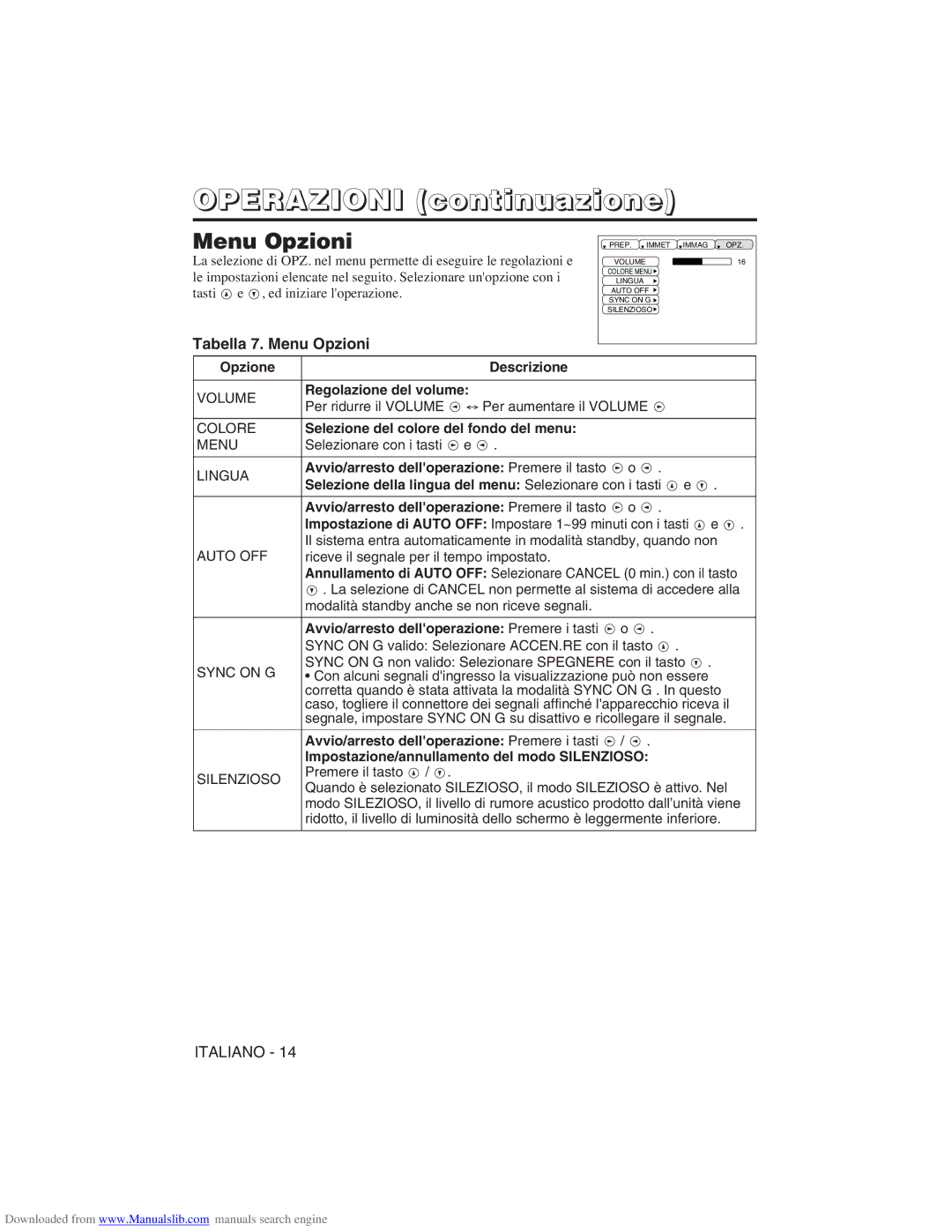 Hitachi CP-X275W user manual Tabella 7. Menu Opzioni, Regolazione del volume, Selezione del colore del fondo del menu 