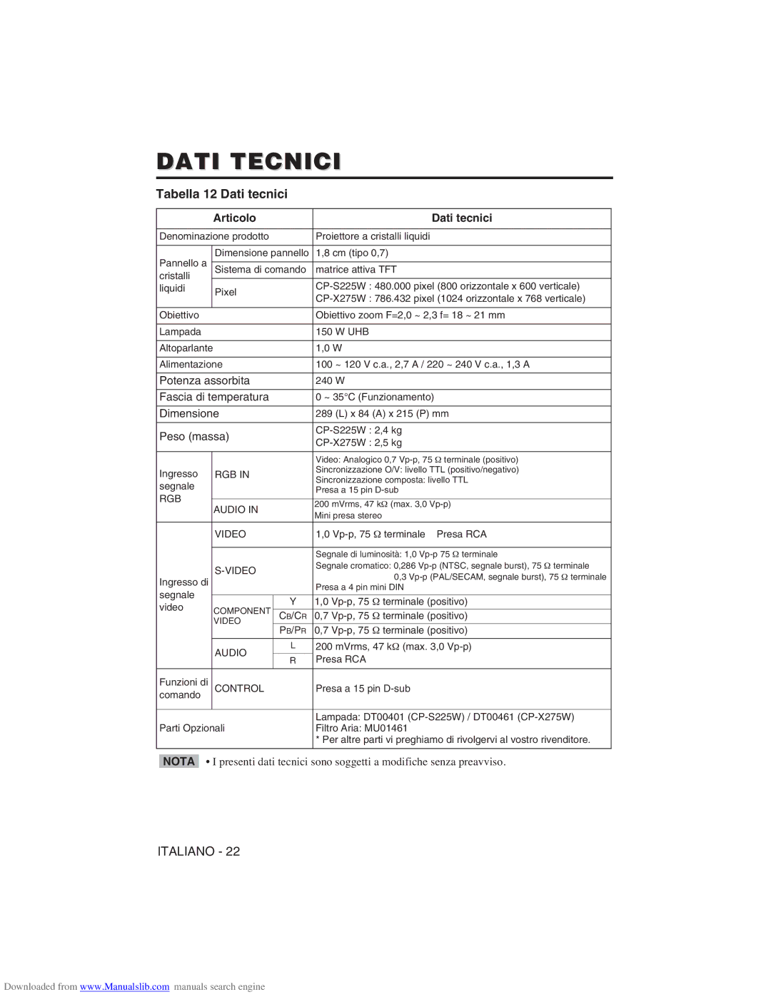 Hitachi CP-X275W user manual Dati Tecnici, Tabella 12 Dati tecnici, Articolo Dati tecnici 