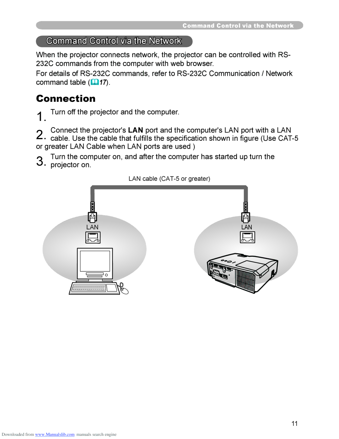 Hitachi CP-X2510N, CP-X3010N user manual Connection, Command Control via the Network 