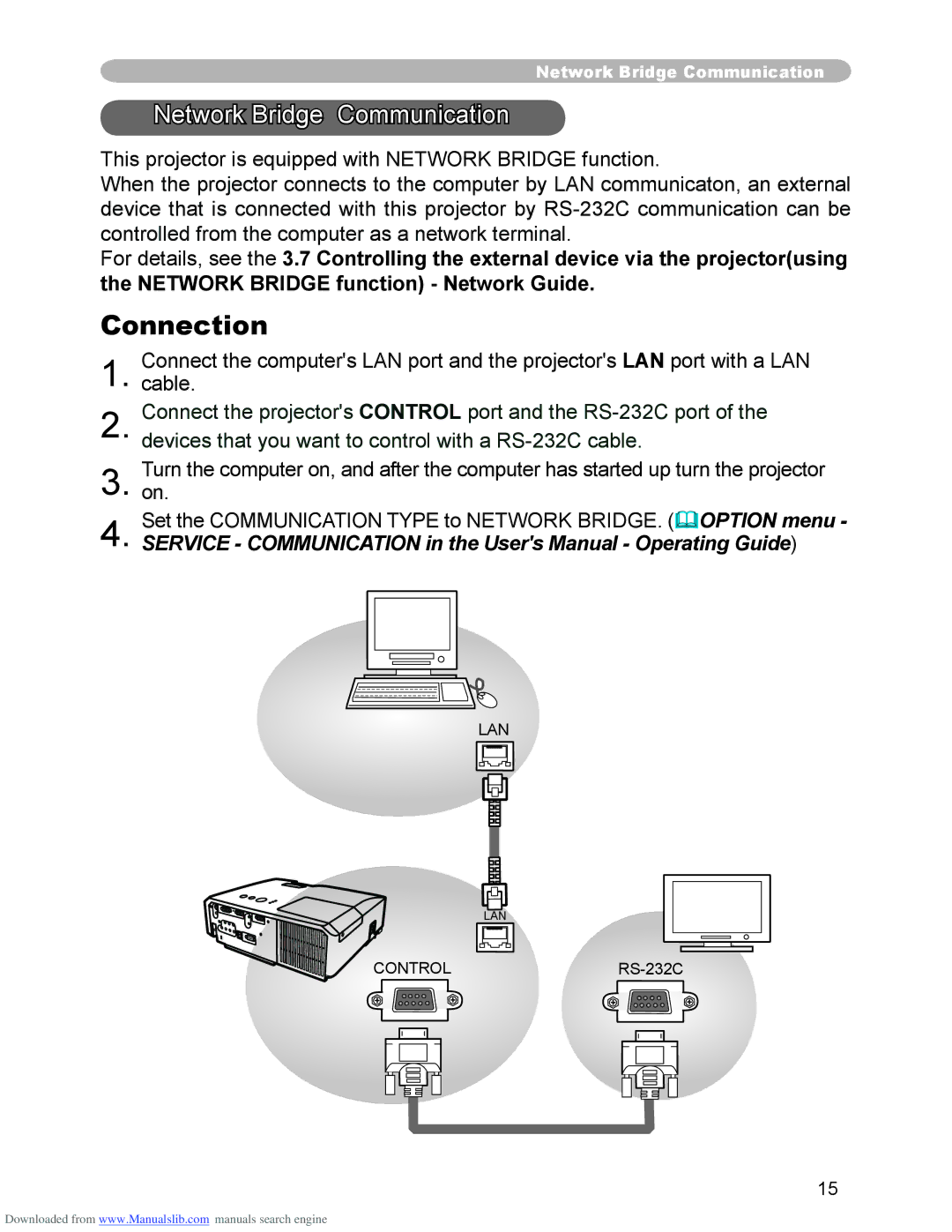 Hitachi CP-X2510N, CP-X3010N user manual Connection, Network Bridge Communication 