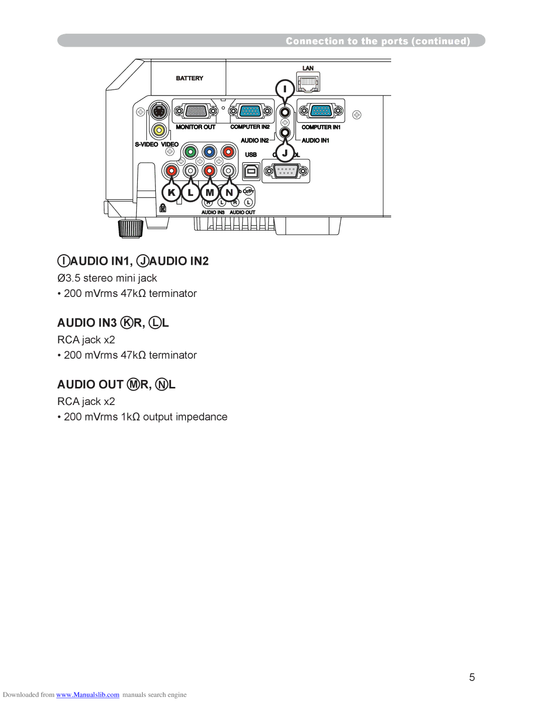 Hitachi CP-X2510N, CP-X3010N user manual Audio IN1, J Audio IN2 