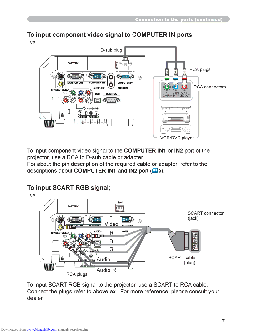 Hitachi CP-X2510N, CP-X3010N user manual To input component video signal to Computer in ports 