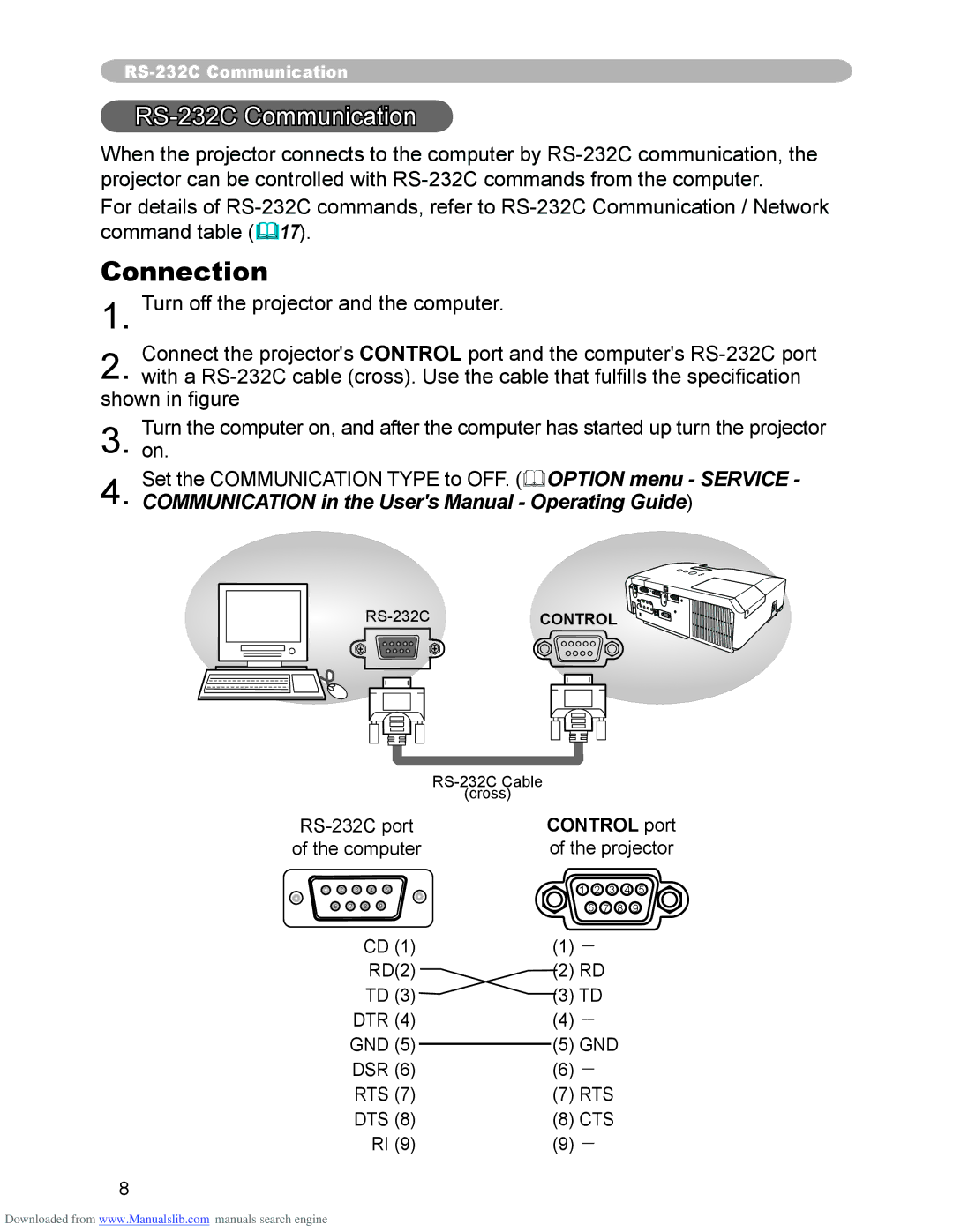 Hitachi CP-X3010N, CP-X2510N user manual Connection, RS-232C Communication 