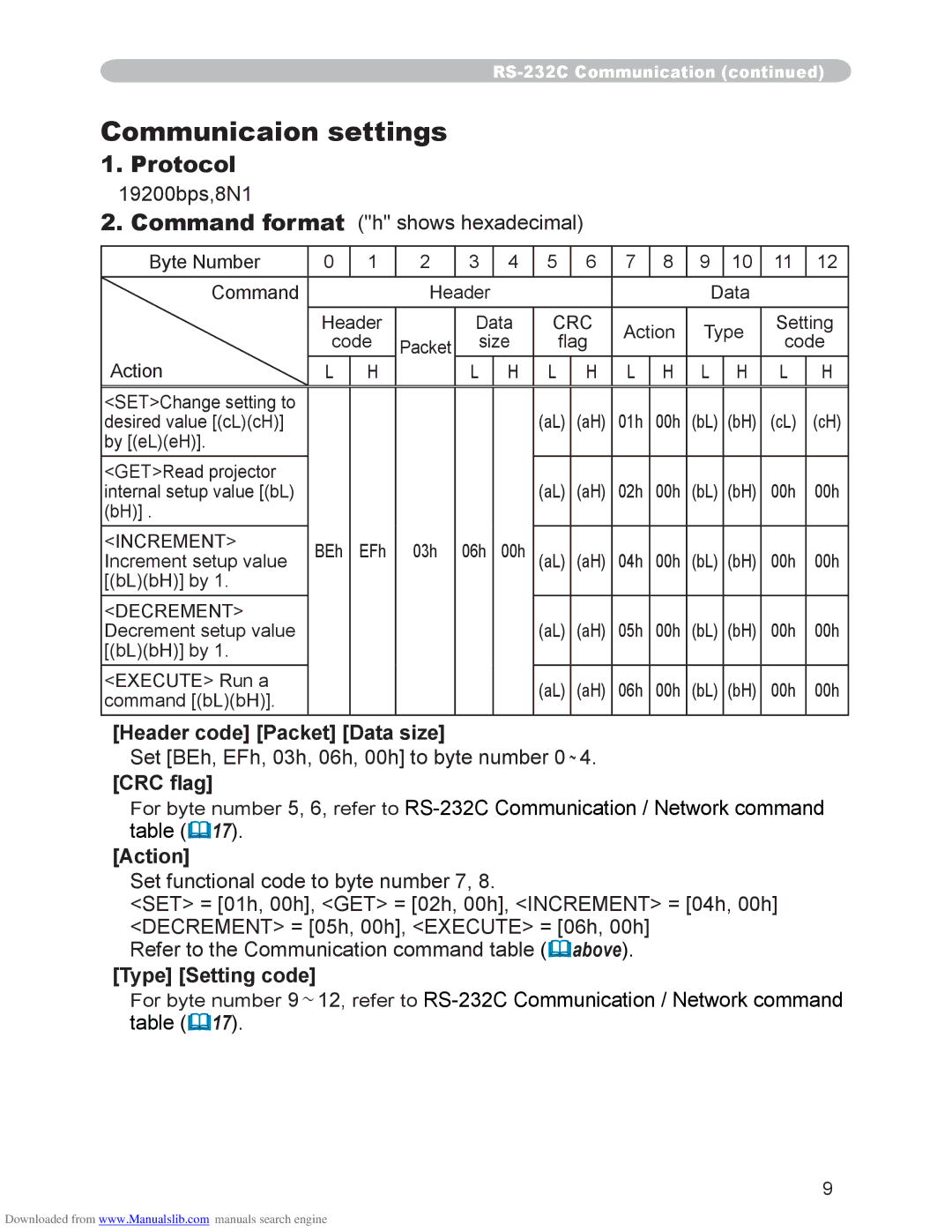 Hitachi CP-X2510N, CP-X3010N user manual Communicaion settings, Protocol 