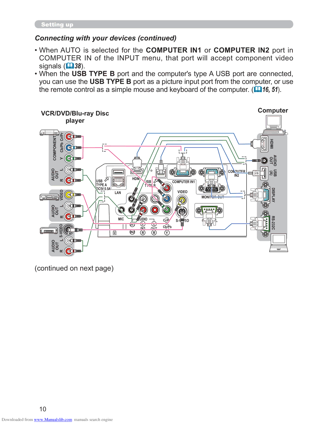 Hitachi CP-X2511N, CP-X3011N, CP-X4011N user manual Connecting with your devices, VCR/DVD/Blu-ray Disc Computer Player 