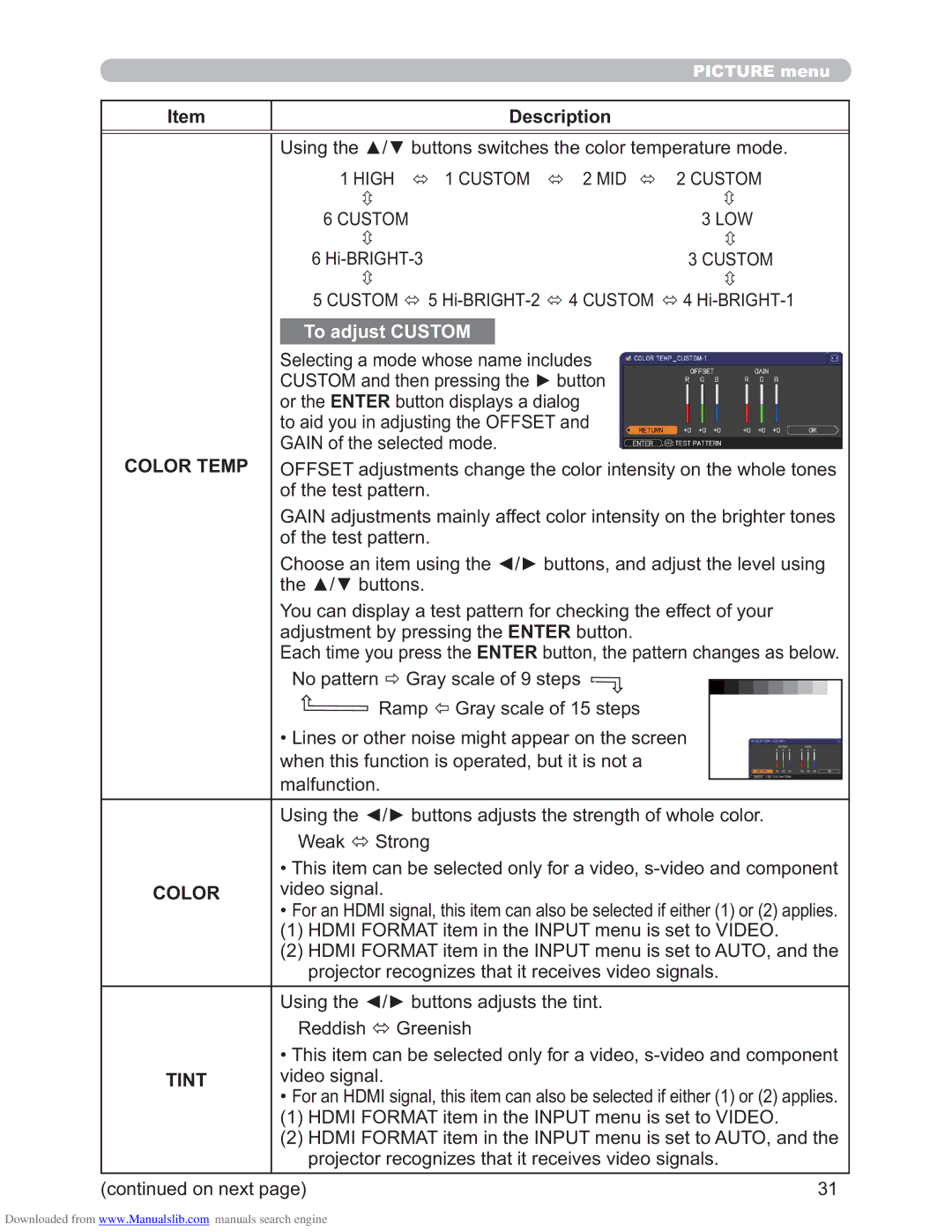 Hitachi CP-X2511N, CP-X3011N, CP-X4011N user manual Custom 