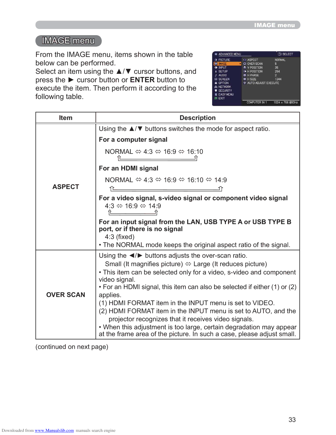 Hitachi CP-X3011N, CP-X2511N, CP-X4011N Image menu, For a computer signal, For an Hdmi signal, Aspect, Over Scan applies 