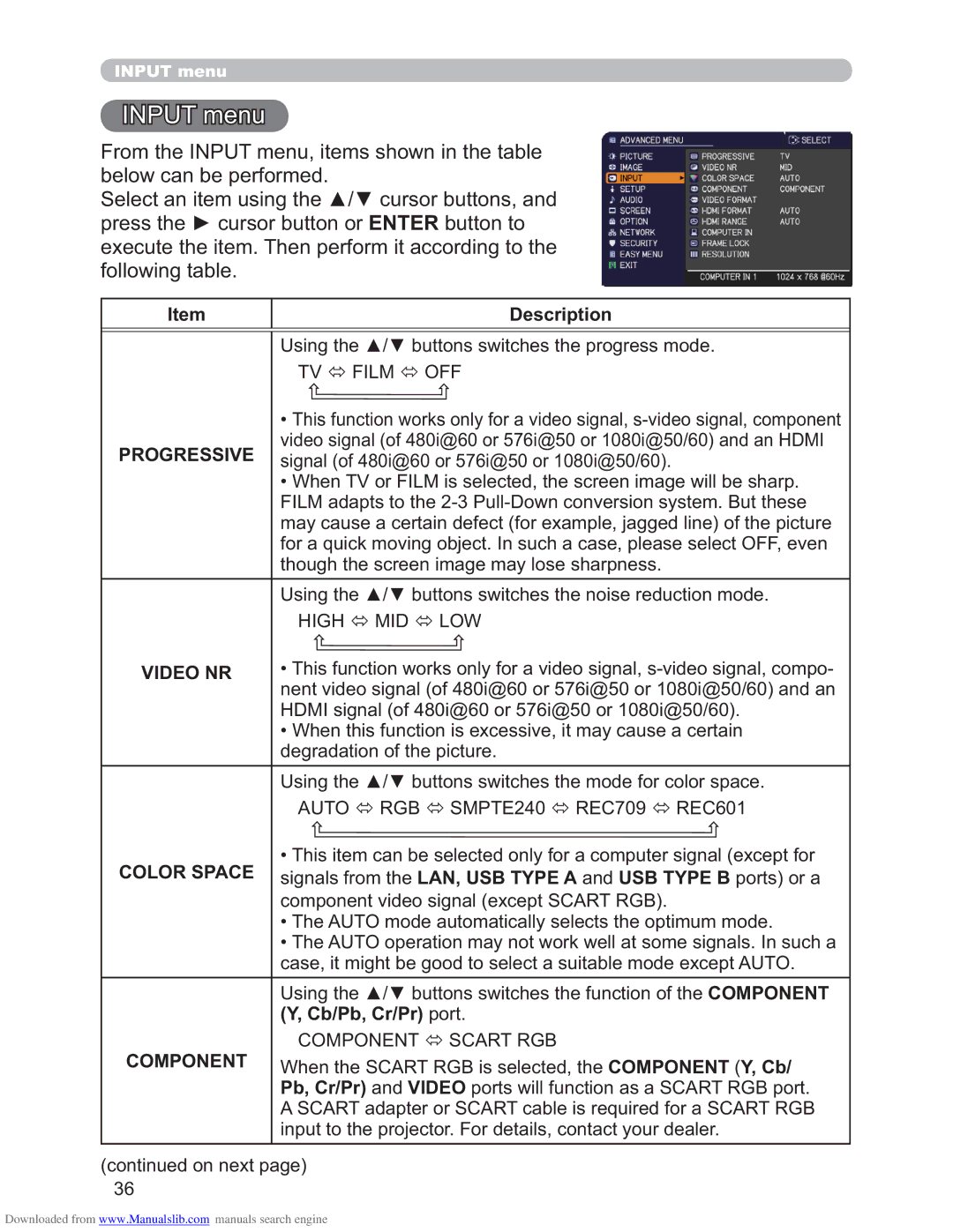 Hitachi CP-X3011N, CP-X2511N, CP-X4011N user manual Input menu, TV Film OFF, High MID LOW, Component Scart RGB 