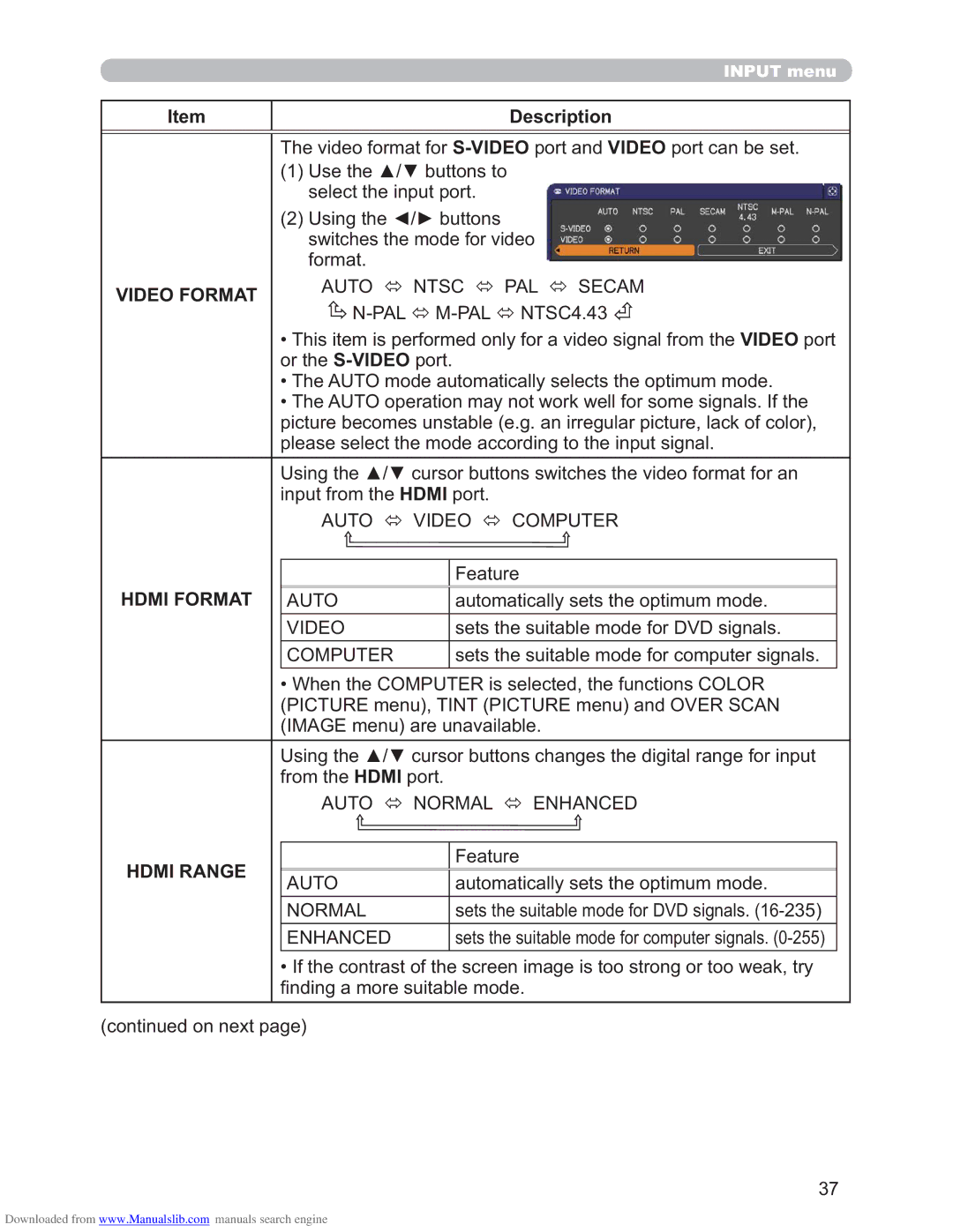 Hitachi CP-X2511N, CP-X3011N, CP-X4011N user manual Video Format, Hdmi Format, Hdmi Range 